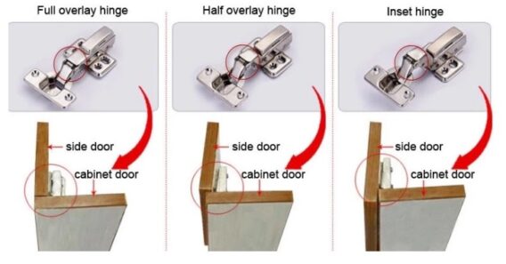 Các dạng bản lề Hafele