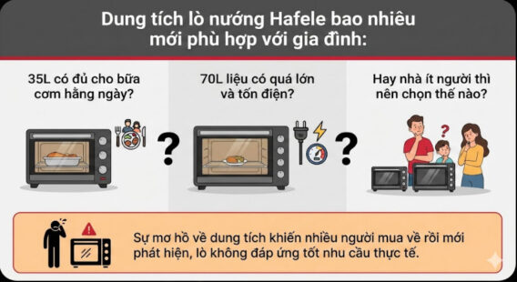 Cách chọn dung tích lò nướng Hafele phù hợp với gia đình bạn