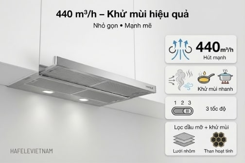 533.89.031 Công suất hút mạnh 440m3h