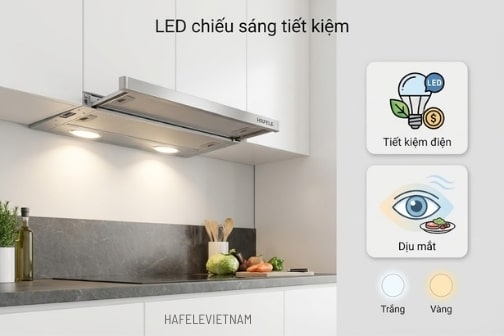 533.89.031 hệ thống chiếu sáng LED tiết kiệm điện