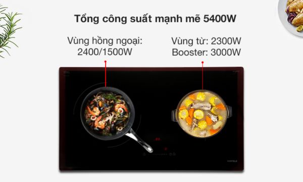 536.61.695 công nghệ hiệu suất kép