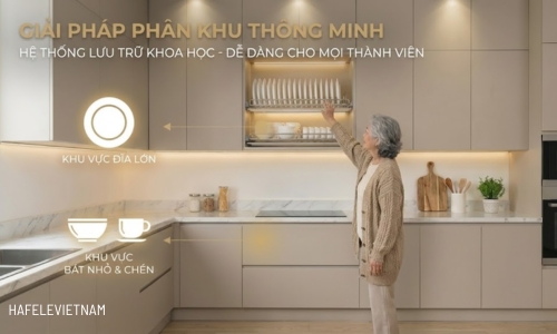 544.07.015 Giải pháp phân khu thông minh