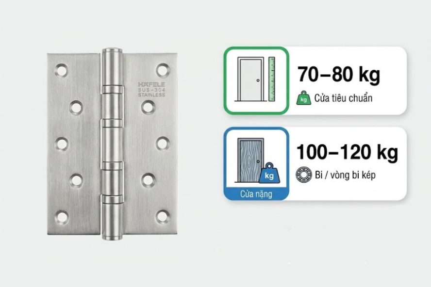 Bản lề lá Hafele loại nào tốt theo kích thước và tải trọng