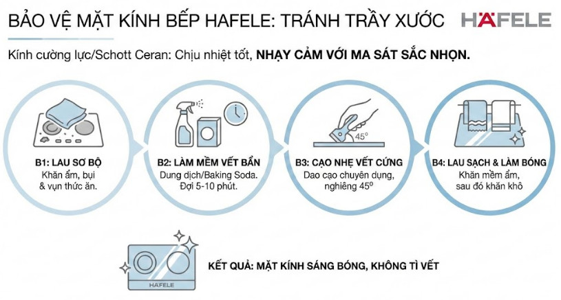 Bí quyết tránh trầy xước