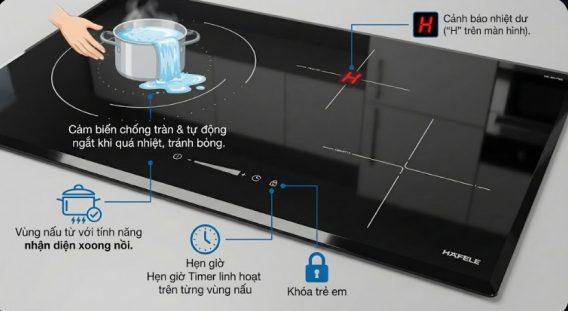 Cảm biến chống tràn và tự động ngắt