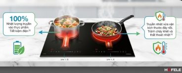 Chức năng tự nhận diện xoong nồi