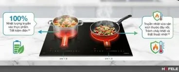 Chức năng tự nhận diện xoong nồi