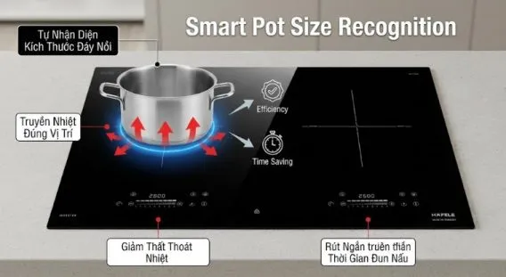 Hafele 533.09.989 là tích hợp công nghệ Inverter bếp từ tân tiến