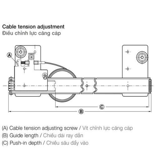 Điều khiển bộ phụ kiện cửa trượt xoay Hafele 408.25.340