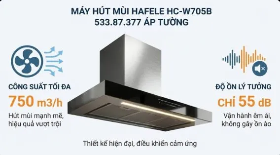 duy trì độ ồn ở mức lý tưởng chỉ 55 dB