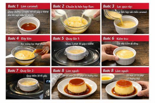 10 món ăn nhanh có thể nấu bằng lò vi sóng Hafele 10 Bánh flan