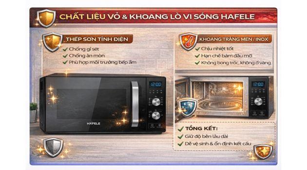 Lò vi sóng Hafele có bền không? 2 Chất liệu vỏ & khoang