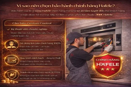 Chính sách bảo hành lò vi sóng Hafele