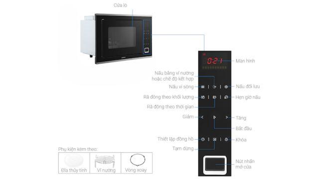 Cách sử dụng tính năng lò vi sóng Hafele: Hẹn giờ, rã đông 3 Lò vi sóng điện tử