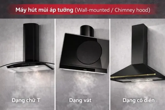 Máy hút mùi áp tường