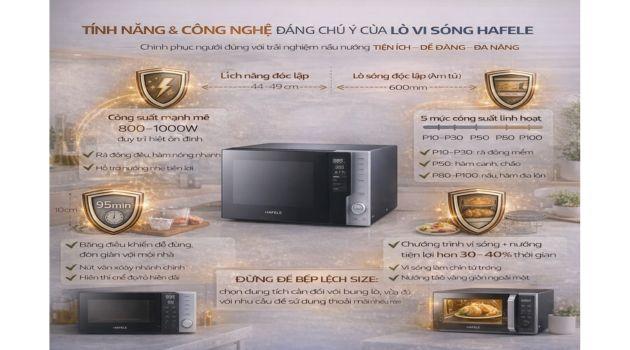 Kinh nghiệm chọn lò vi sóng Hafele phù hợp cho từng gia đình 5 Tính năng và công nghệ