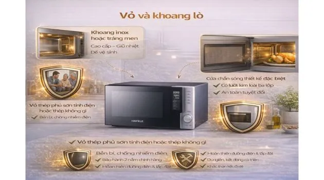 Vỏ và khoang lò vi sóng hafele