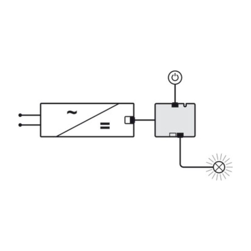 Ảnh bộ chia 2 cổng Hafele Loox5 24V Hafele 833.77.842 Ảnh bộ chia 2 cổng Hafele Loox5 24V Hafele 833.77.842