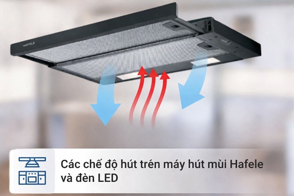 các chế độ hút trên máy hút mùi Hafele và đèn LED