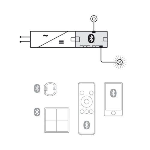 Chức năng bộ chia 6 cổng Connect Mesh Hafele 850.00.043