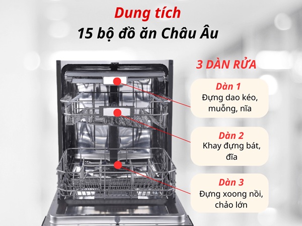 máy rửa bát hafele 15 bộ