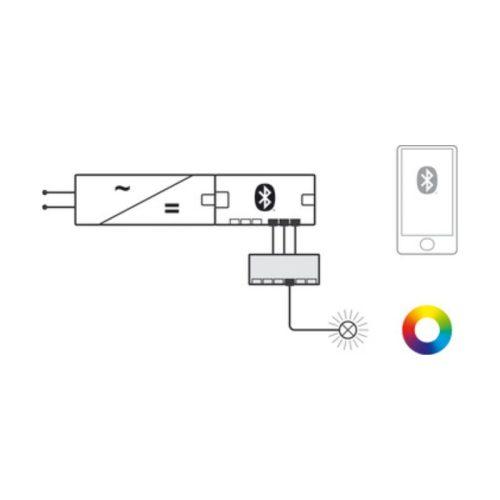 Thông số bộ chuyển đổi nguồn RGB 24V Hafele 833.77.831