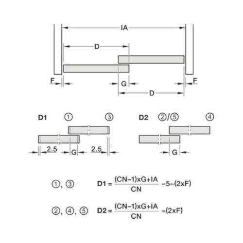 Thông số miếng che cuối có khe kính & tay nắm Hafele 415.13.010