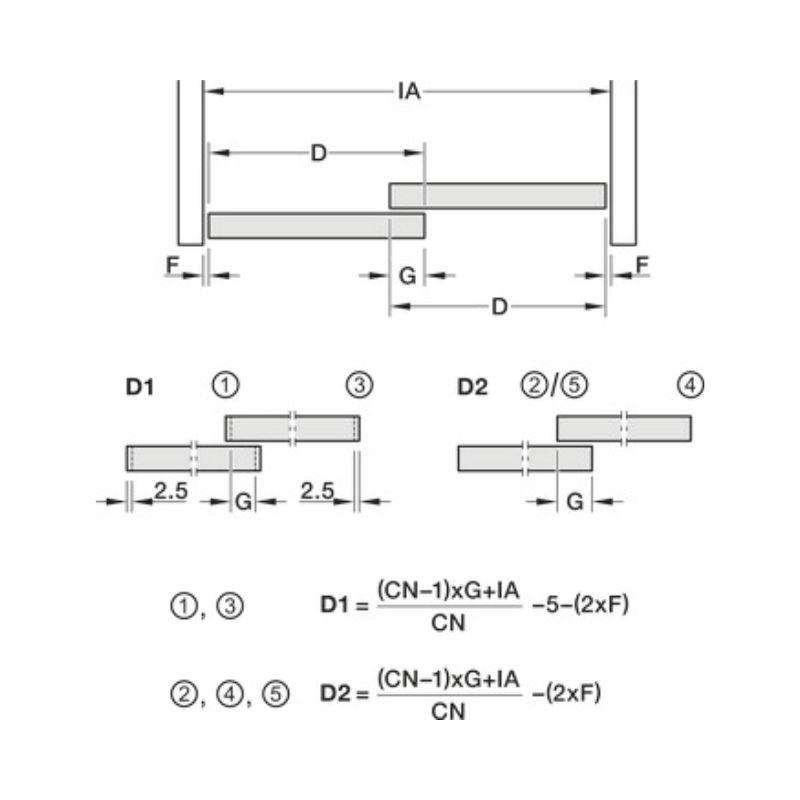 Thông số miếng che cuối Hafele 415.13.021 Thông số miếng che cuối Hafele 415.13.021
