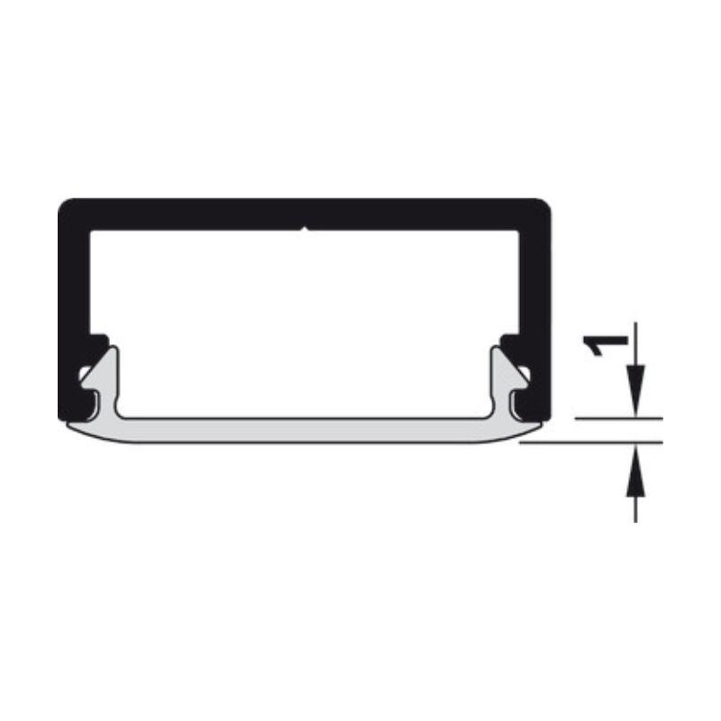 Thông số nắp che màu kính mờ 2500mm Hafele 833.74.780 Thông số nắp che màu kính mờ 2500mm Hafele 833.74.780