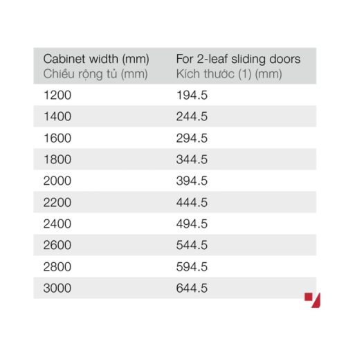Thông số phụ kiện cửa trượt bằng mặt S/US 20FB Hafele 406.11.203