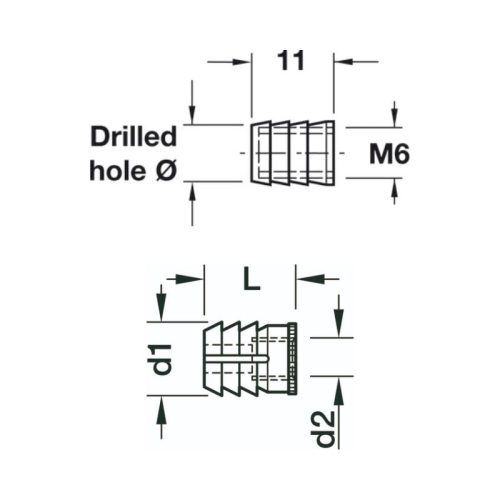 Thông số tắc kê nhựa cho ren M6 Hafele 039.33.364